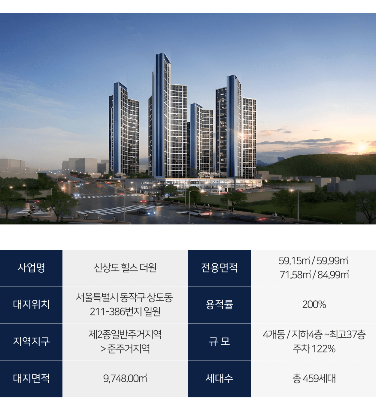 상도 힐스더원_사업개요.png